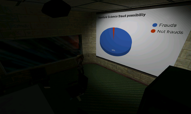 Half-Life: Extended - Office Complex
Once a place full of discussions, is now completely abandoned... Surprisingly enough, the projector still works. Looks like no one had time to turn it off.