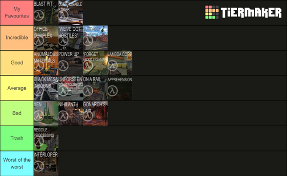 Made a tier list for the chapters in Half-Life and thought I'd post it here!
(This is my opinion!!)