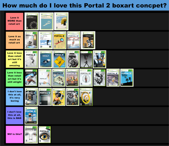 Exploring Valve Archive, part 17.

valvearchive.com>archive>Portal>Portal 2>Art>Boxart Concepts>

Because there's so many boxart concepts, I've instead put them all together in a tier list (those are still popular... right???)

Portal 2's boxart went through a lot of different iterations. A lot of thought and experimentation went into the design, which was evident from the sheer amount of boxart designs conceptualised. The final art provides iconic imagery and a sense of 'serious whimsicality', but it's fun to imagine what could have been...