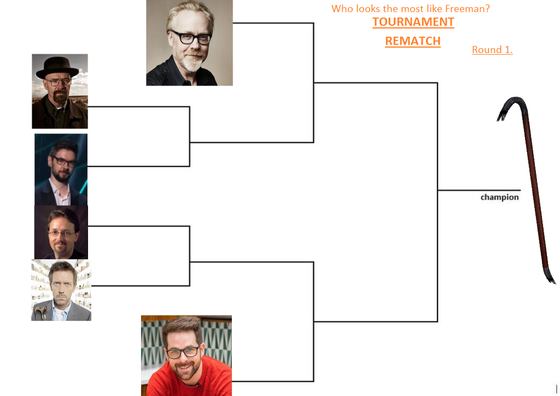 when i first joined lambdageneration i hosted the "Who looks the most like Gordon Freeman tournament" now that lambdagen is older and has more members i think a rematch is in order

voting links:
strawpoll.me/46095781
strawpoll.me/46095780