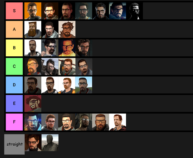 So my Discord crew put together a Gordon Freeman tier list based on how kissable they are these are very objective and factual don't @ me.