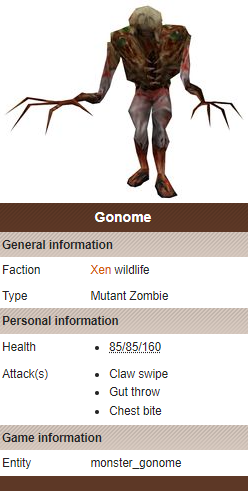 Somehow the Combine Overwiki didn't have the Gonome's health listed??
so uh, I added that today
(numbers are Easy, Normal, and Hard respectively)