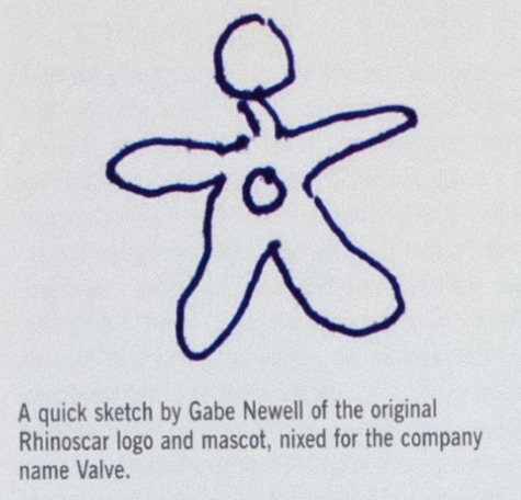 Exploring Valve Archive, part 25.

valvearchive.com>archive>Other Files>Rhinoscar_Logo_Sketch.png

Before Valve settled on "Valve", Gabe Newell and Mike Harrington played with different name ideas. These included "Fruitfly Ensemble" and "Rhino Scar", with the mascot of the latter seen above (the mascot is a figure with a large hole in their body, a "rhino scar"). It's also speculated that the potential names included "Holobox", although this is unconfirmed.

Newell and Harrington finally settled on "Valve". In an interview, Greg Coomer details that they settled on this name as the function of a Valve reflected the type of relationship that the company wanted to have with it's future customers, in which they controlled the flow of the entertainment they produced:

"It was about controlling the flow of an entertaining experience by having control over that control to decide when to increase or decrease it. It was a compelling metaphor."