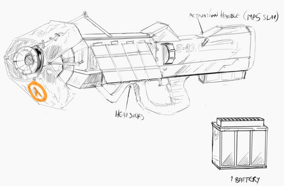 Cleaned this up a tiny bit, and gave it to the new Vance Mod Team. I wish the bois luck in their future endeavors now that the reason it didn't go anywhere at first has been removed.

Not sure if they'll use it, but ye. 

Combine Dark Energy Weapon , Model E-13.
Shoots concentrated Dark Energy via a battery pack shaped like a conventional gun magazine. It drains at a fast-ish pace. Alternate fire is a brief burst of continuous energy (kinda like the gluon gun).
Call it CDE-13 if you feel like it. This particular model was captured and restored by Rebel forces, hence the Lambda.