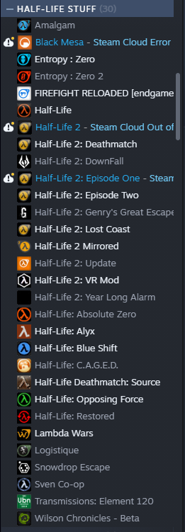 Average Half-life Fan's Library