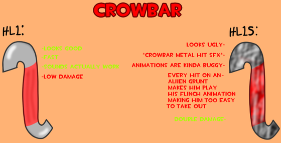 hl1 crowbar vs hl:s crowbar.