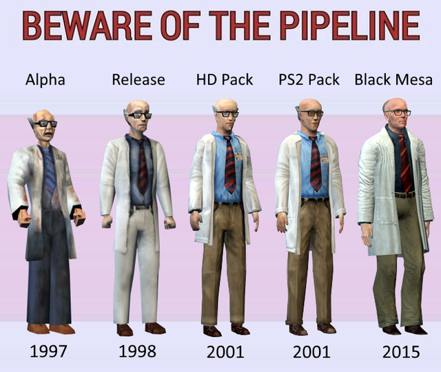 Beware of the pipeline LambdaGeneration Beware of the pipeline LambdaGeneration