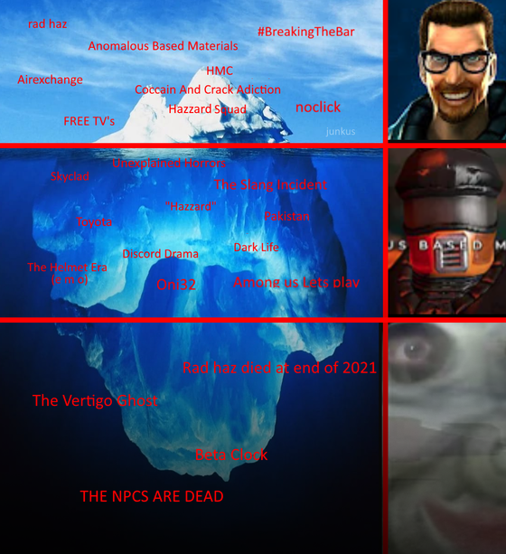 i was bored so i made a @radhaz iceberg