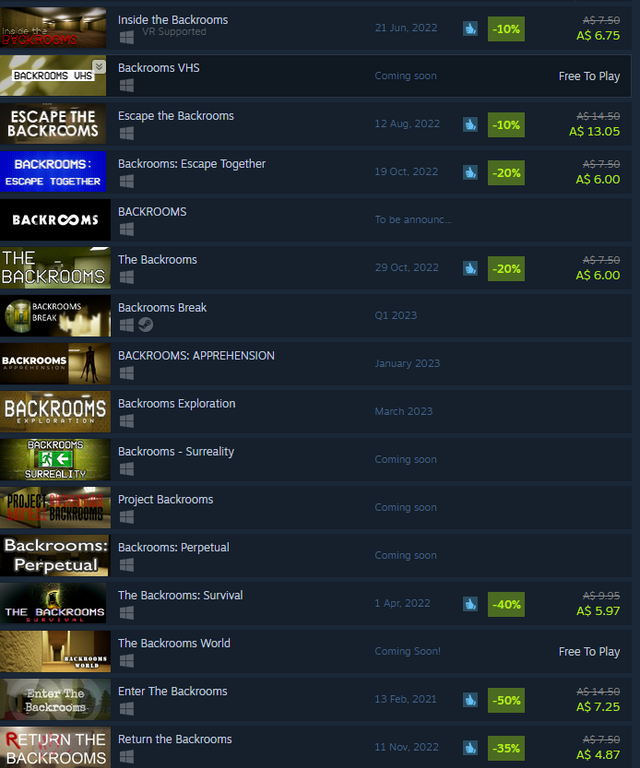 Why is there so many Backrooms games on Steam?