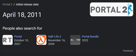 Portal 2 is 12 years old now. Glad Chell will be delightful to prepare what everyone could break the all time Player count this August for Portal like #RememberFreeman, #ThinkingWithPortals!