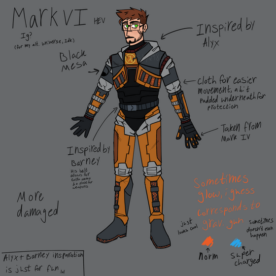 felt like doing a bit of design, idk
(also I messed up on the "concept" part for the gloves, its not mark V its mark IV :))

(I am so sorry but i forgot to credit an amazing artist named GearBroth on tumblr, please go follow them since they did inspire elements in my art)