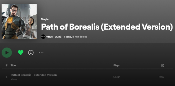 BREAKING NEWS!!!!! Valve took down the Path Of Borealis track off of their Spotify account after just 10 days!