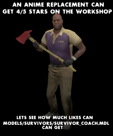        lets see how much likes can
models/survivors/survivor_coach.mdl
                         can get..