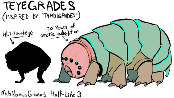 my take on an arctic relative of the Houndeyes for my take on Half-Life 3. obviously inspired by the tardigrades which are found a lot in the arctic in real life.
