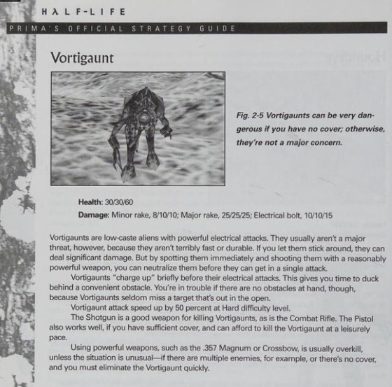 The Prima Guide for Half-Life 1 has special names for these creatures... and somehow the name Vortigaunt as well?