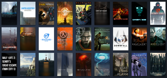 I see people putting their Half-Life game collection on Steam, so I'd like to know if mine is correct please