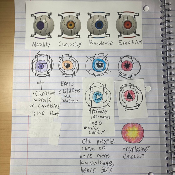 New core eye designs to differentiate the knowledge core and Wheatley. The actual core designs are not finale

For my comic adaptation of Portal 1