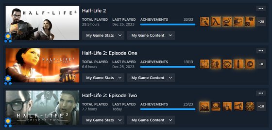 Can I get a "hell yeah" for completing all the half-life 2 and episodes achievements